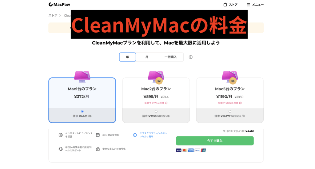 CleanMyMac 料金