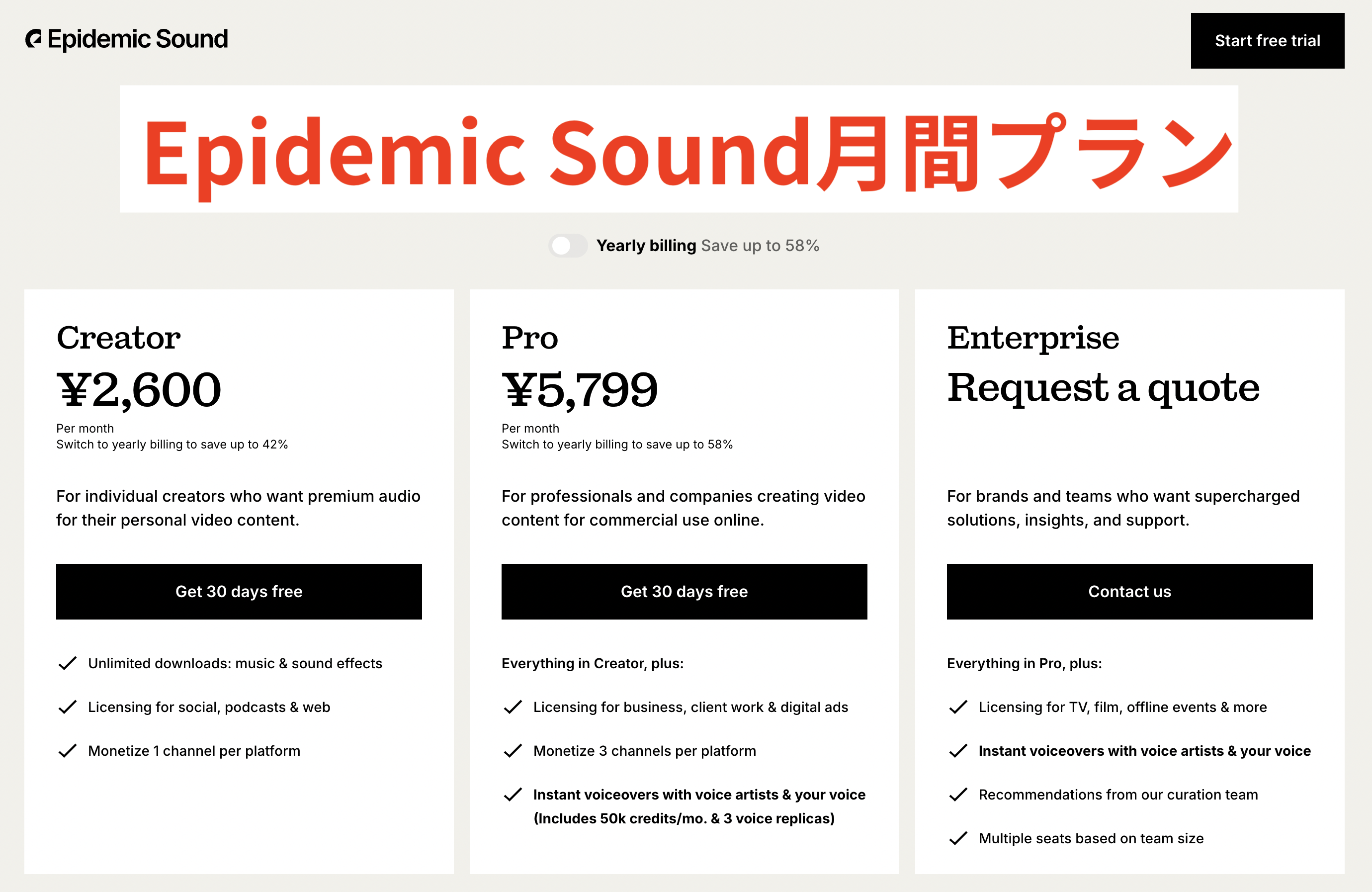 Epidemic Sound 料金(月間プラン)