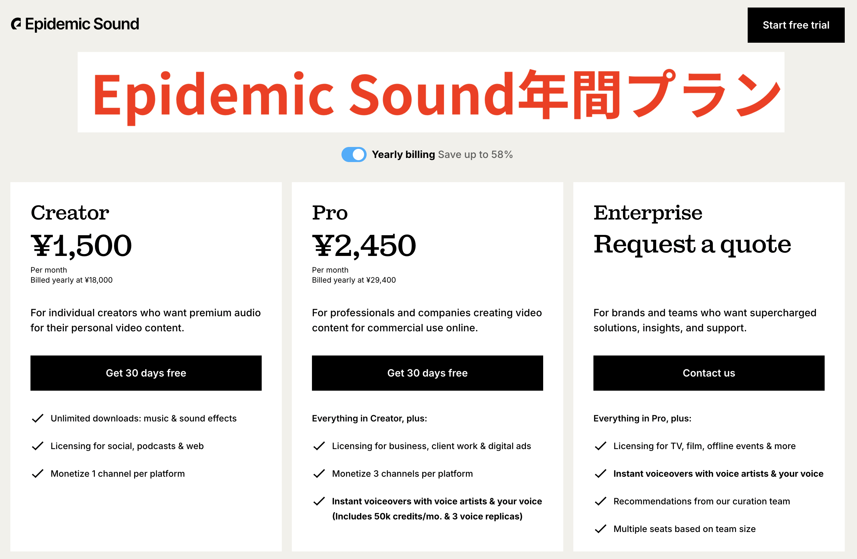 Epidemic Sound 料金(年間プラン)